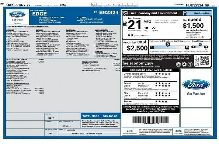 $13000 : Ford Edge 2015 Sport 4dr Cro image 2