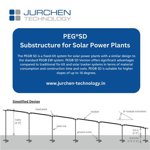 substructure for solar power p image 1