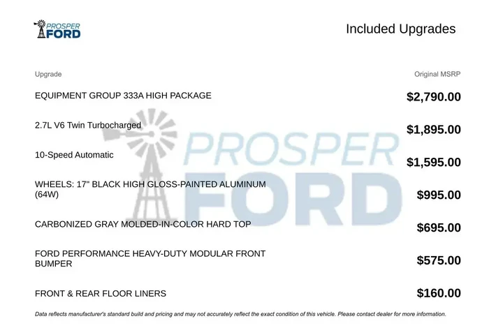 $39990 : Ford Bronco 2022 4x4 Base Ad image 3