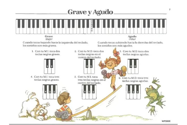 CLASES PIANO NIÑOS Y ADULTOS image 3