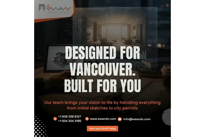 Custom Home Designers image 1