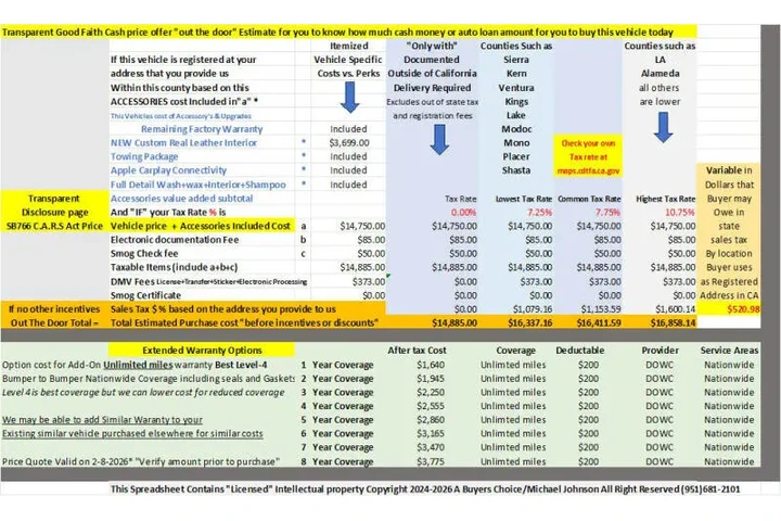 $14750 : 2017 Explorer Police Intercep image 5