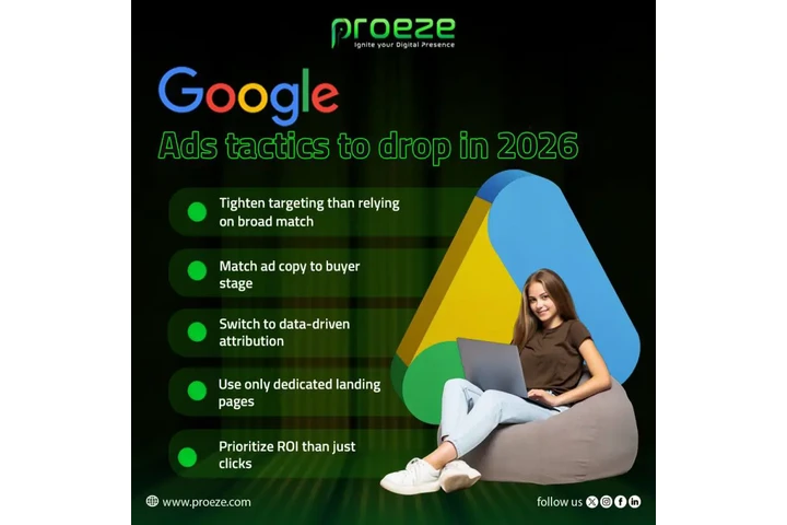 PPC Marketing Services image 1