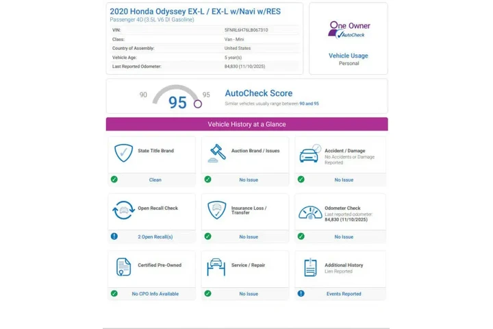 $24985 : 2020 Odyssey EX-L image 3