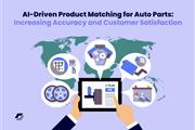 AI-Driven Product Matching for thumbnail