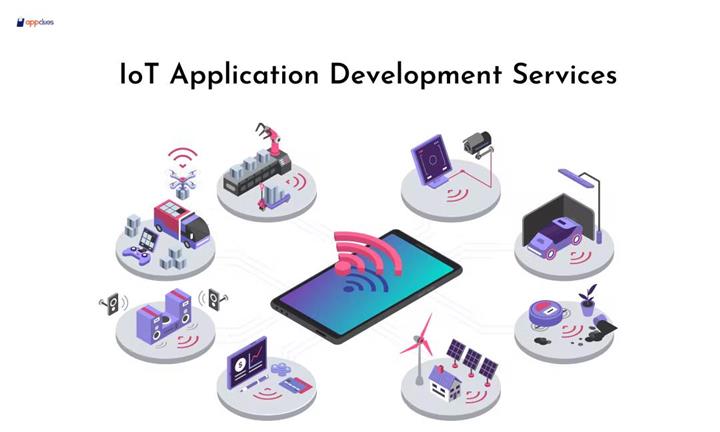 IoT Apps Development Services image 2