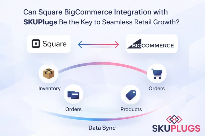 Square BigCommerce Integration image 1