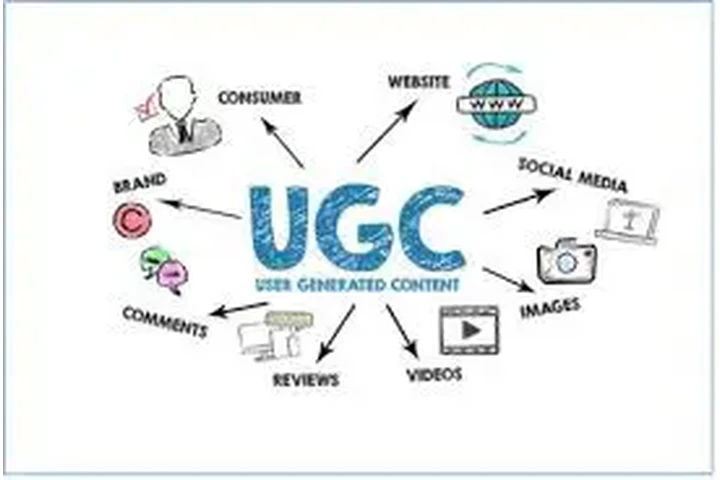 User Generated Content image 1