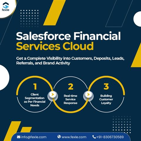 Sf Financial Service Cloud image 1