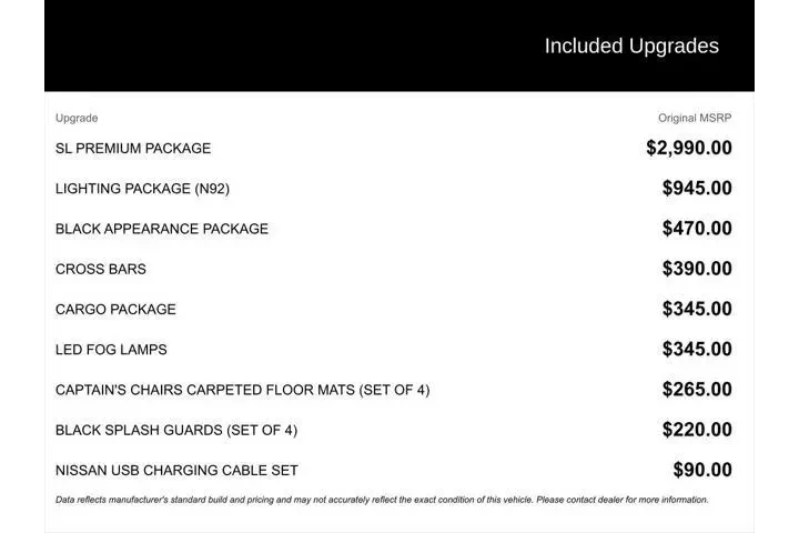 $26987 : Nissan Pathfinder 2023 SL 4d image 3