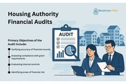 Housing Authority Fin. Audits