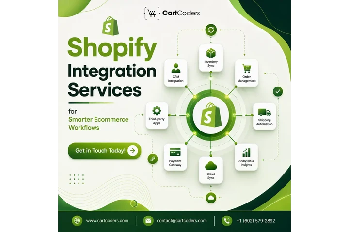 Shopify Integration Company image 1