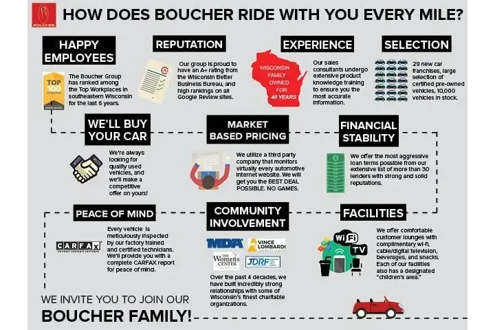 $21995 : Lincoln Navigator L 2014 4x4 image 6