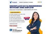 Snowflake Data Engineering en London