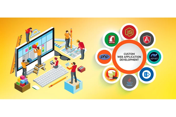 Custom App & Web Development image 1