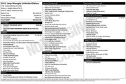 $14500 : Jeep Wrangler Unlimited 2013 thumbnail