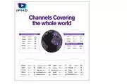 SMARTECH IPTV thumbnail 3