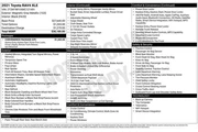 Toyota RAV4 2021 XLE 4dr SUV