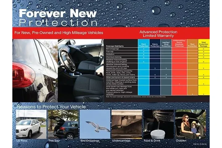 $22379 : Jeep Grand Cherokee 2020 4x4 image 10