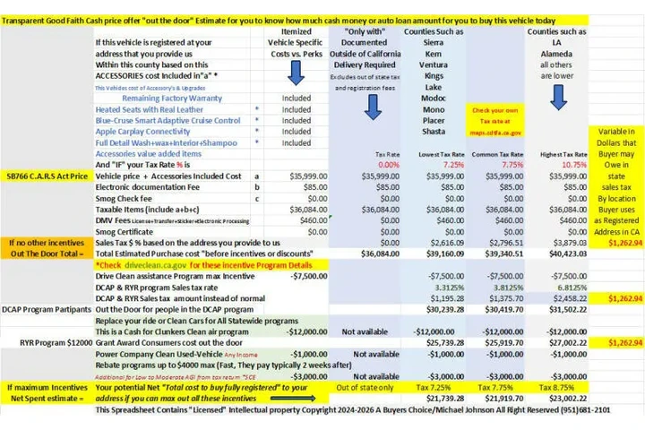 $34999 : 2022 Mustang Mach-E GT image 5