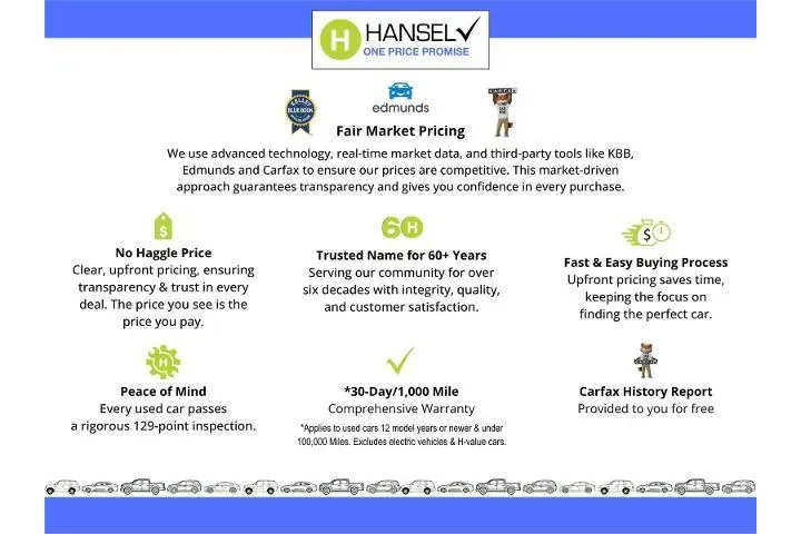 $26988 : Honda Accord 2023 EX 4dr Sed image 3