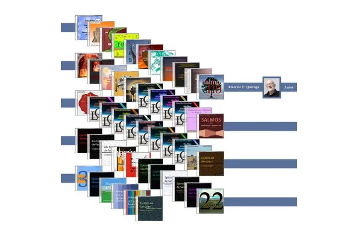 $1 : Libros digitales de autoayuda image 1