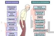 REHABILITACION EN PARKINSON thumbnail