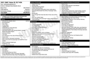 $34268 : GMC Yukon XL 2021 4x4 SLT 4d thumbnail