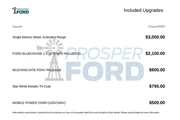 $28495 : Ford Mustang Mach-E 2023 Pre thumbnail