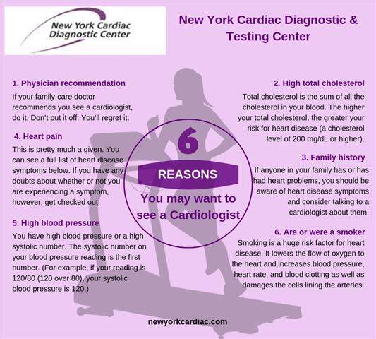 Best Cardiology NYC image 8