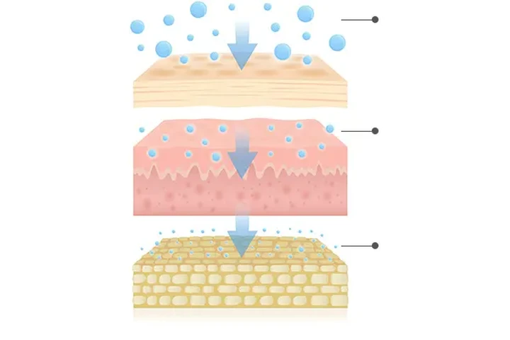 Crema Eye Puff CareCella image 6