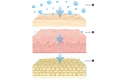 Crema Eye Puff CareCella en Los Angeles