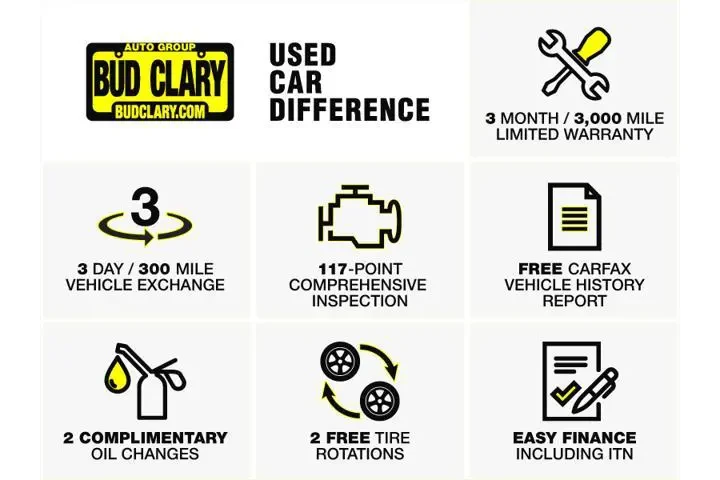 $36990 : Honda CR-V Hybrid 2025 AWD S image 4