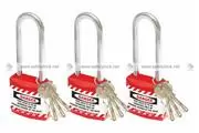 lockout tagout en Birmingham