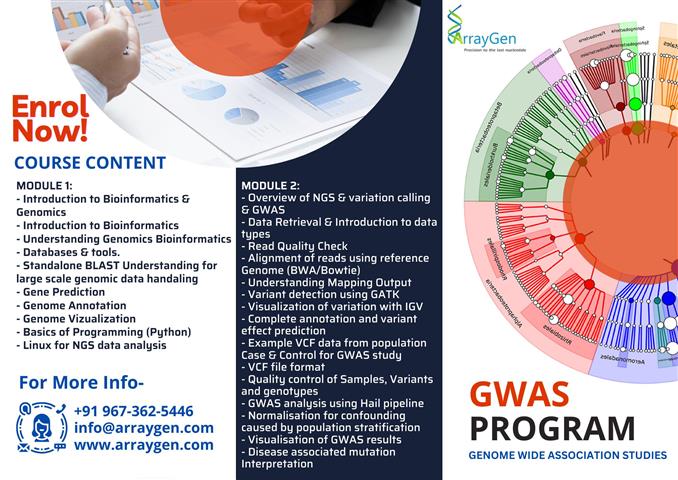 GWAS PROGRAM image 1