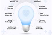 Healthcare App Ideas Startups