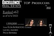 Excellence RE Real Estate thumbnail 4
