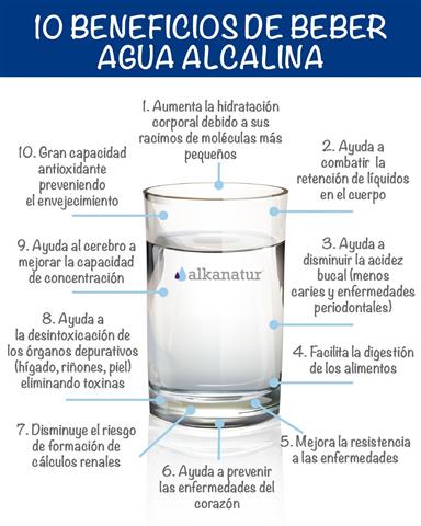 Universal Alkaline Water image 5