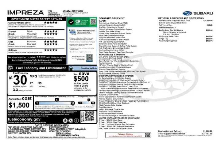 $17592 : 2023 Impreza Sport image 5