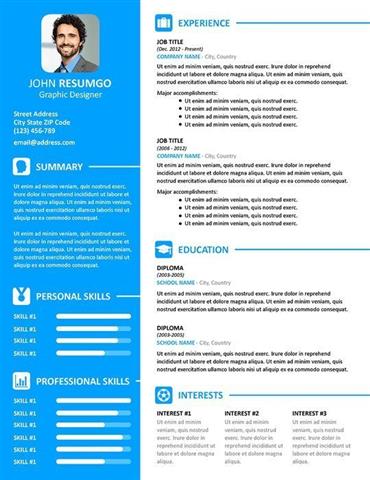 Curriculum vitae image 1