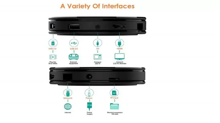 SMARTECH IPTV image 8