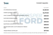 $33595 : Ford F-250 Super Duty 2021 4 thumbnail
