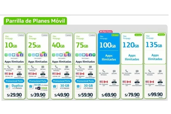 ¡Cámbiate a Movistar! Promo image 1
