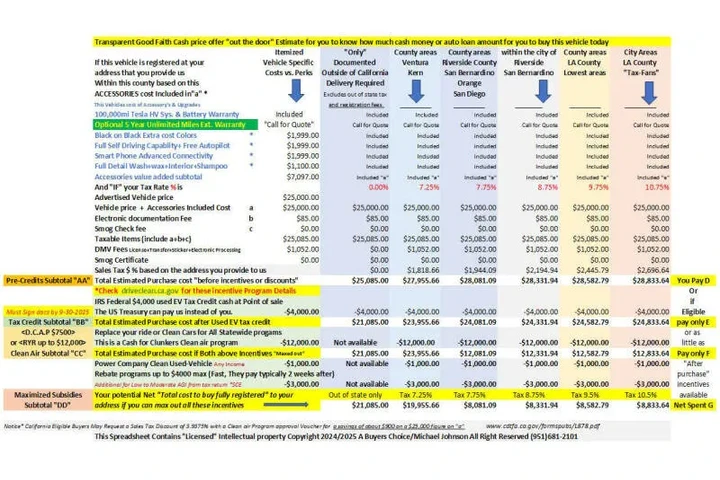 $25999 : 2023 Model 3 image 5