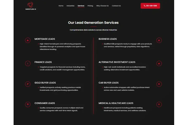 AI & Big Data Lead Generation image 2