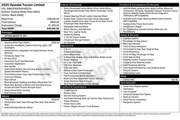 $34384 : Hyundai TUCSON 2025 Limited thumbnail