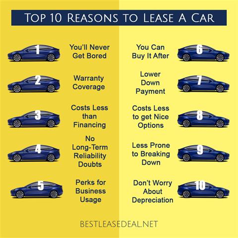 Best Lease Deal image 2