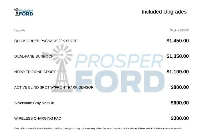 $19249 : Alfa Romeo Stelvio 2020 Base image 3