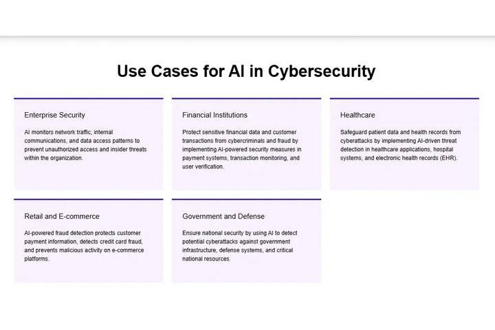 AI in Cybersecurity image 1