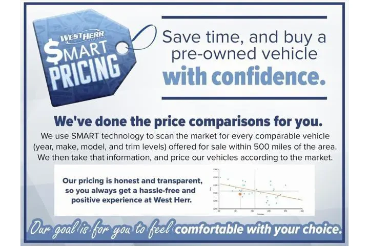 $27903 : Hyundai TUCSON 2025 AWD SE 4 image 2